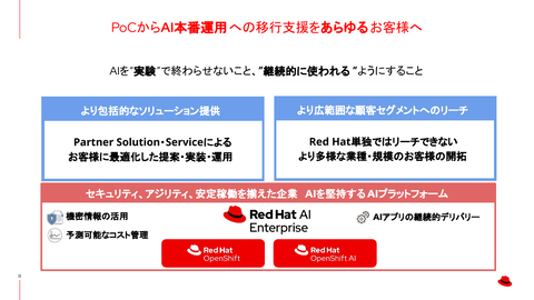 レッドハットが国内AIパートナー戦略を説明――NECのAIエージェントやSB