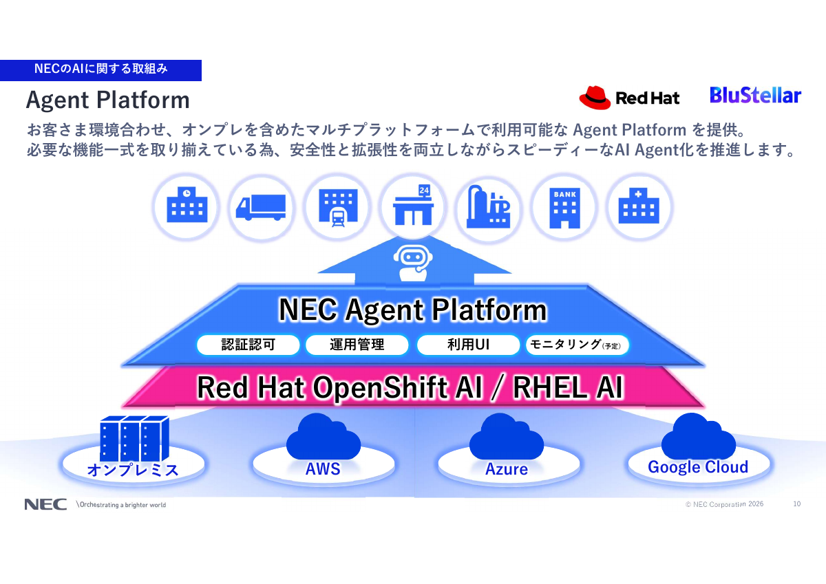 共通のエージェントプラットフォームをもとにソリューションを提供