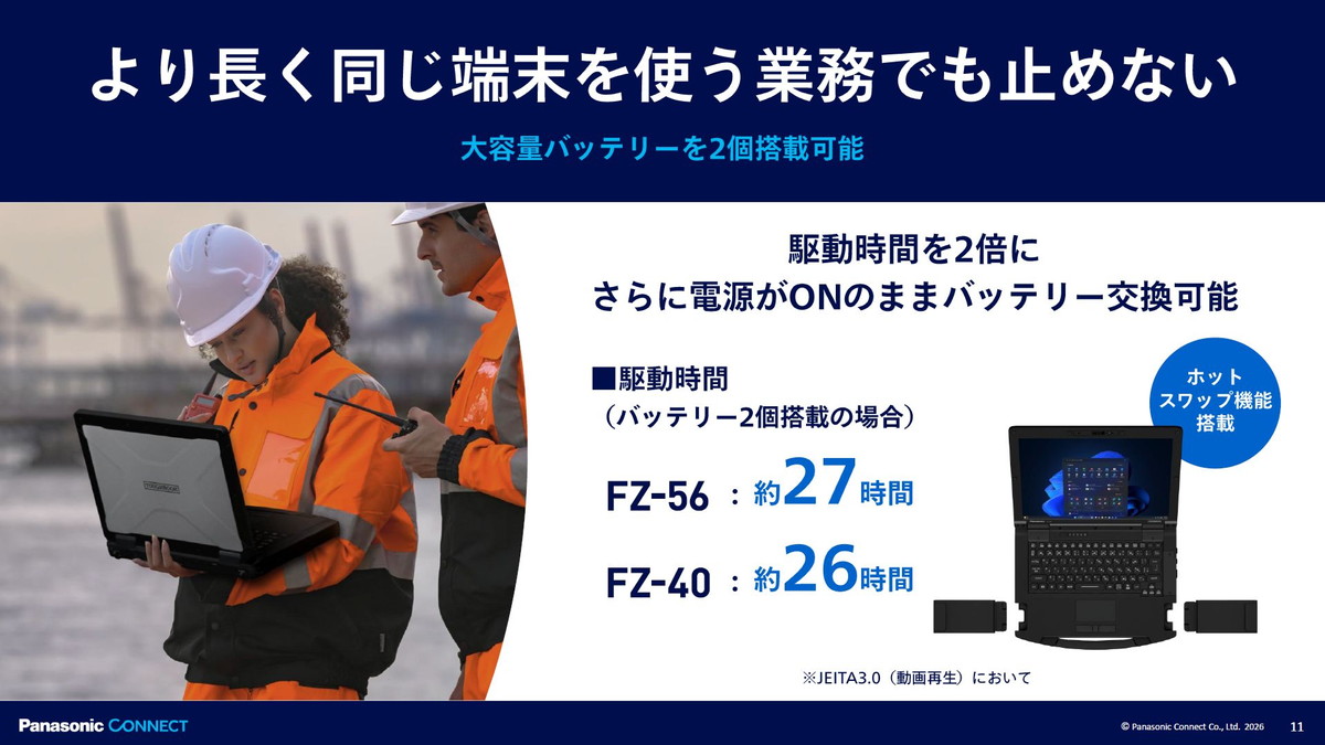 大容量バッテリーを2個搭載可能