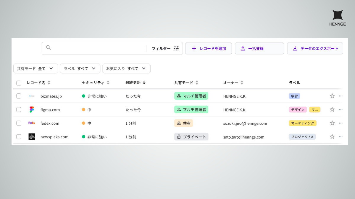 「HENNGE Password Manager」の画面イメージ