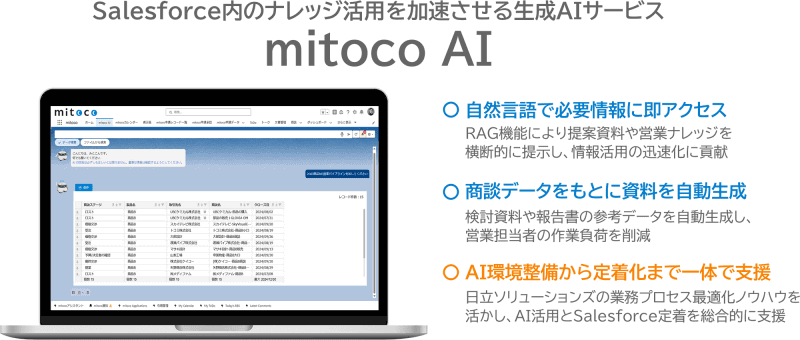 mitoco AIの画面イメージ
