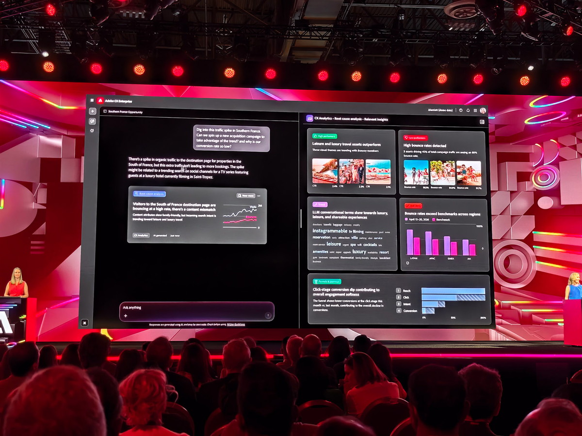 Adobe CX Enterpriseのデモ