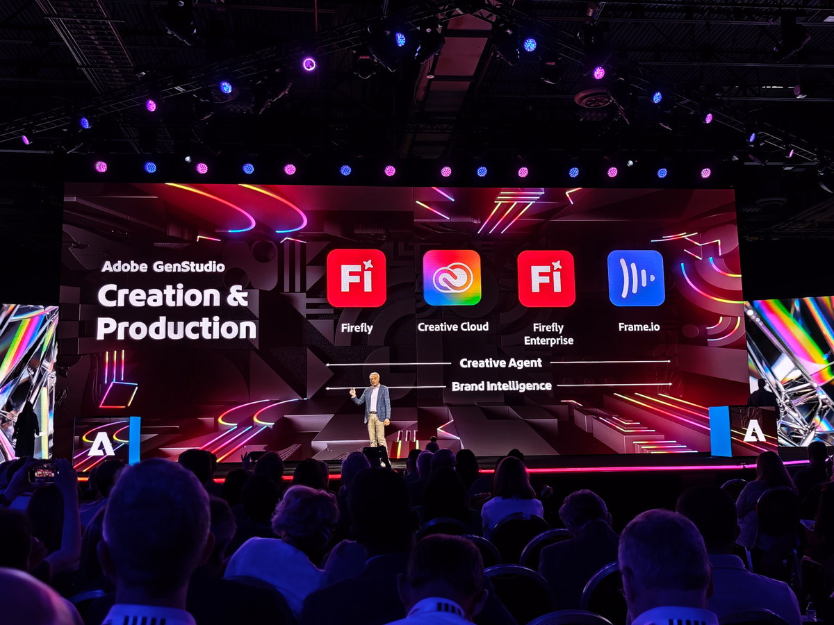 Adobe CX Enterpriseと連携して動作するAdobe Creative Cloud
