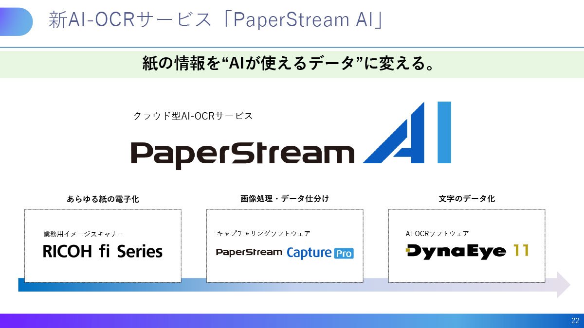 新AI-OCRサービス「PaperStream AI」