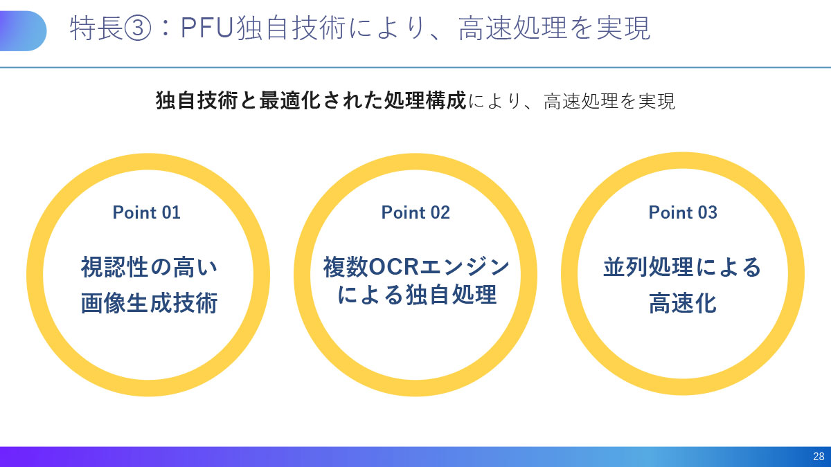 PFU独自技術により、高速処理を実現