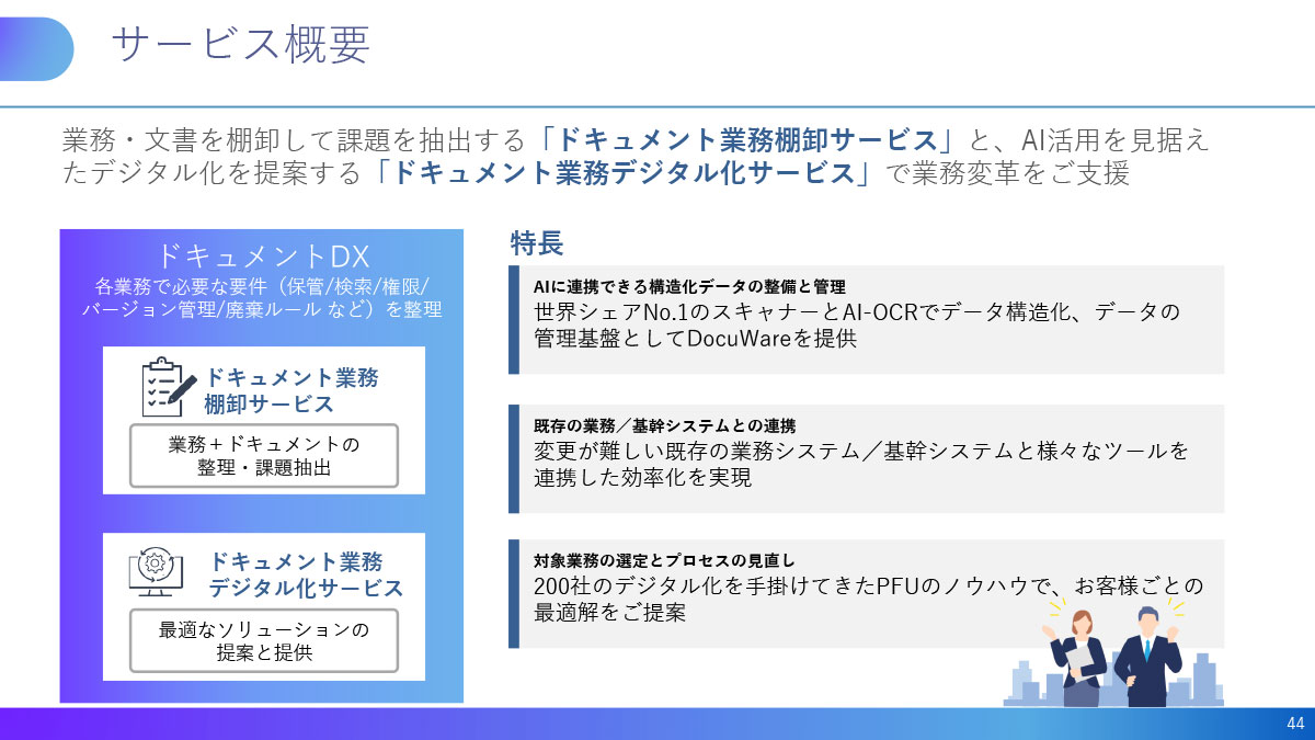 「ドキュメント業務棚卸サービス」「ドキュメント業務デジタル化サービス」で業務変革を支援