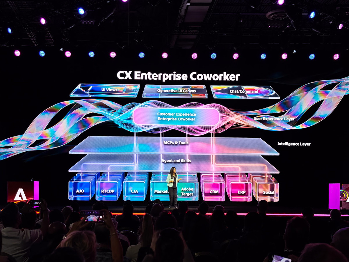 Adobe CX Enterprise Coworkerが発表された