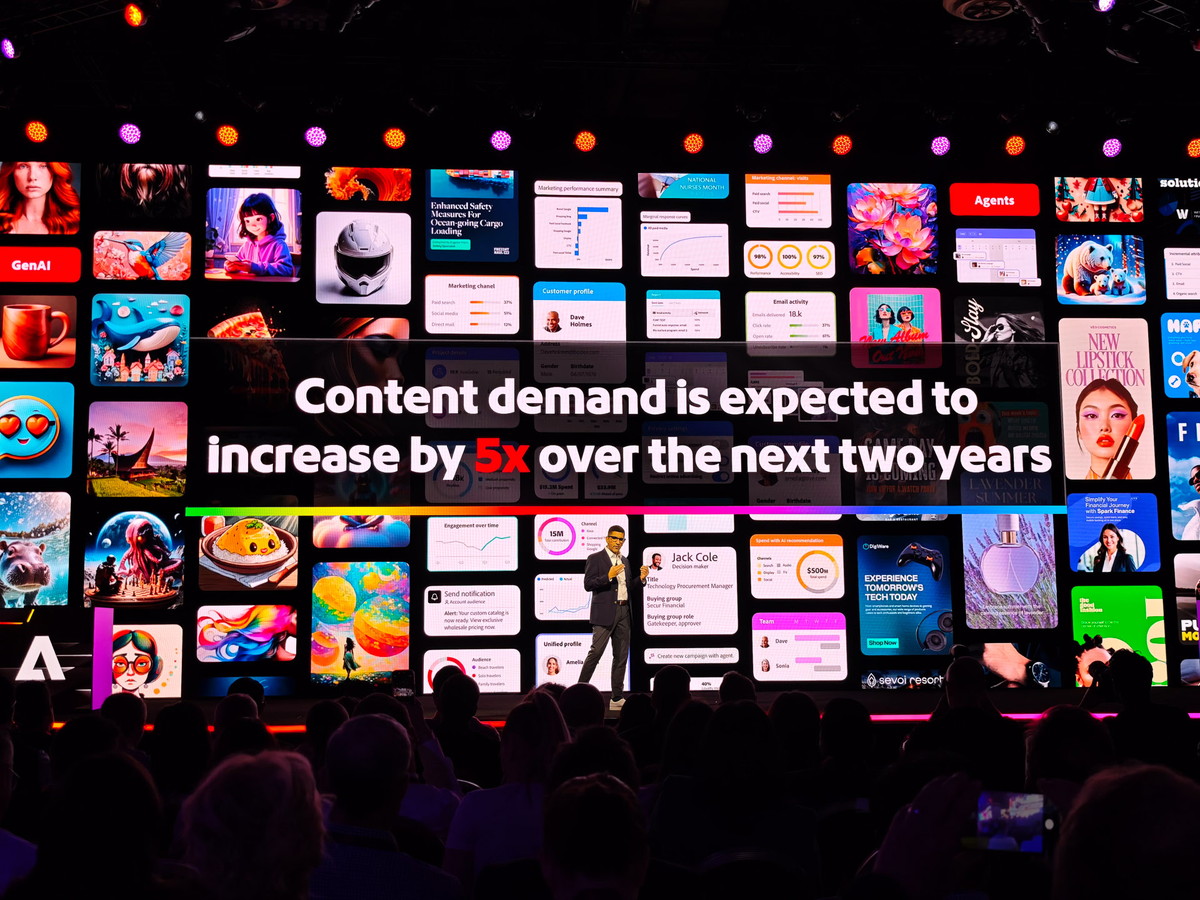 今後2年でコンテンツの需要は5倍になる