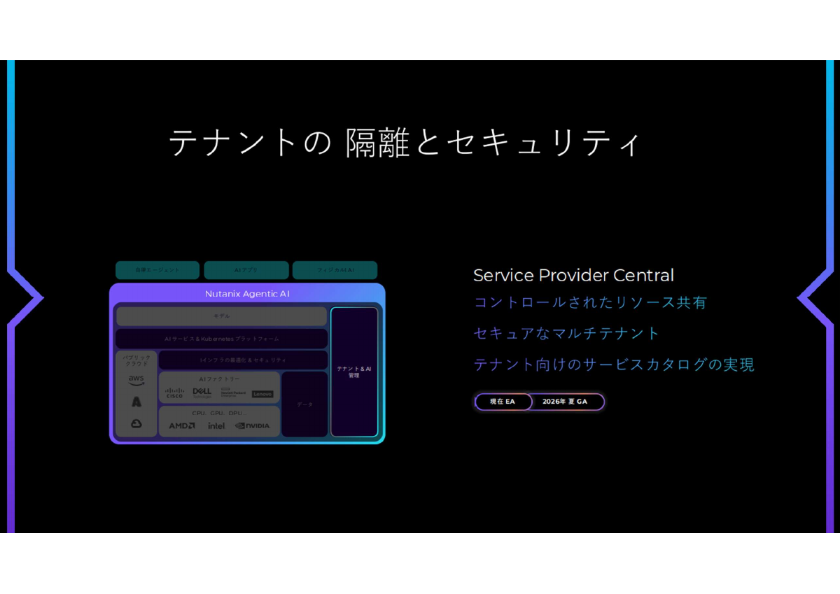 Service Provider Central