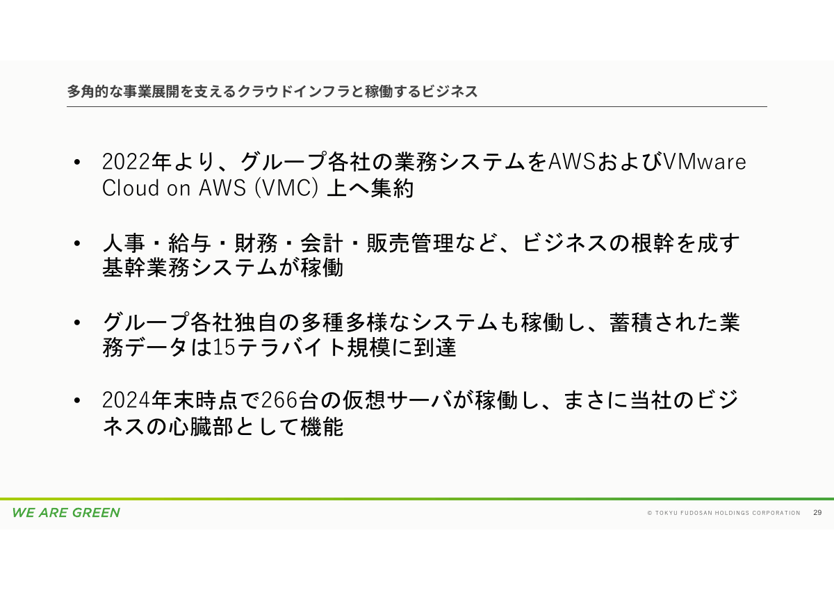 基幹業務システムをクラウド移行
