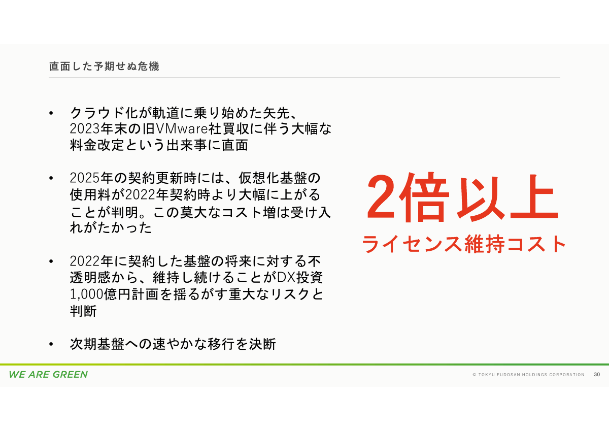 次期基盤への速やかな移行を決断