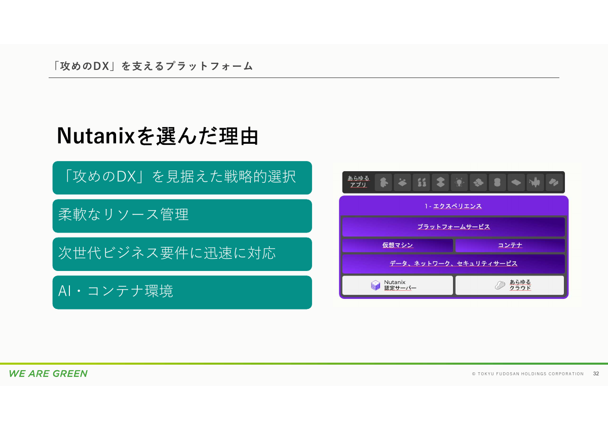 要件とNutanixの選定