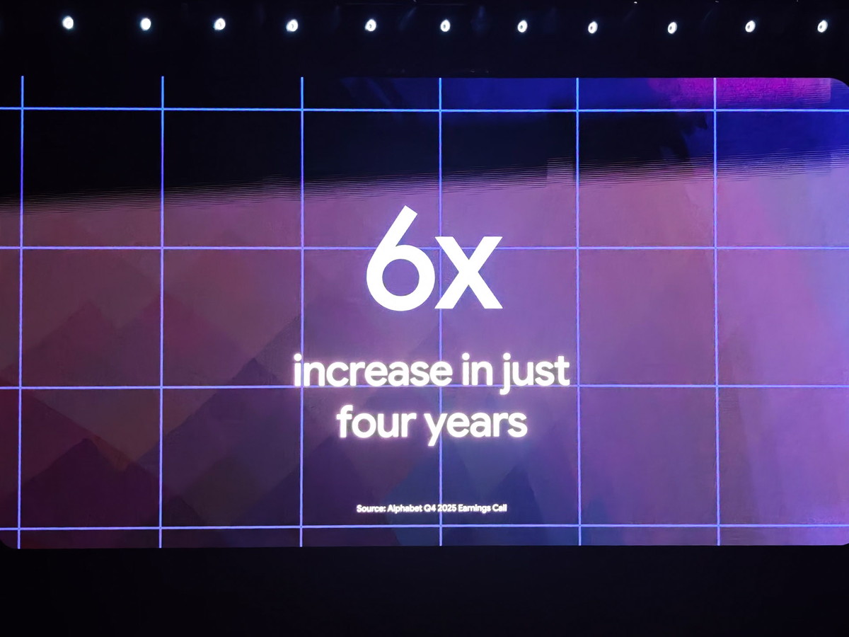 わずか4年で実に6倍になっている