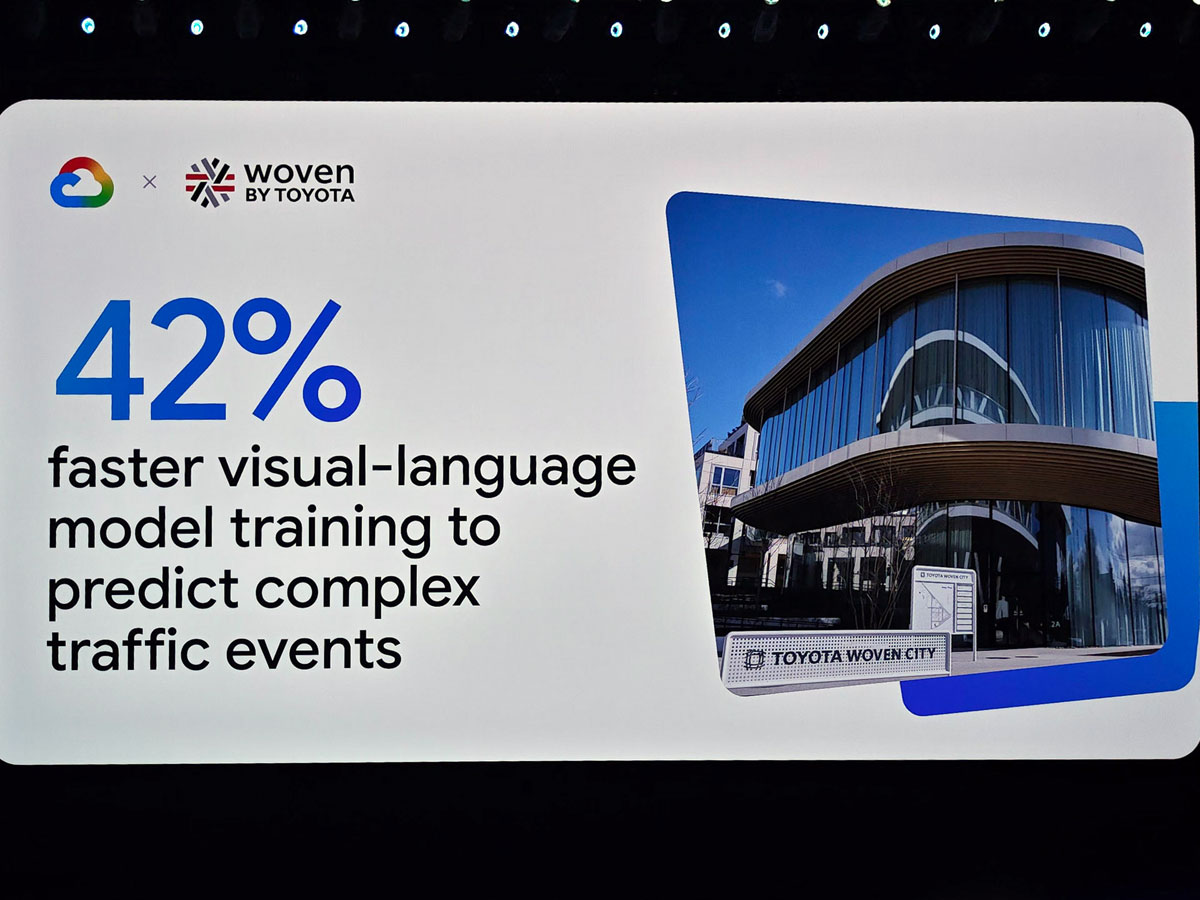 ウーブン・バイ・トヨタがTPUを採用