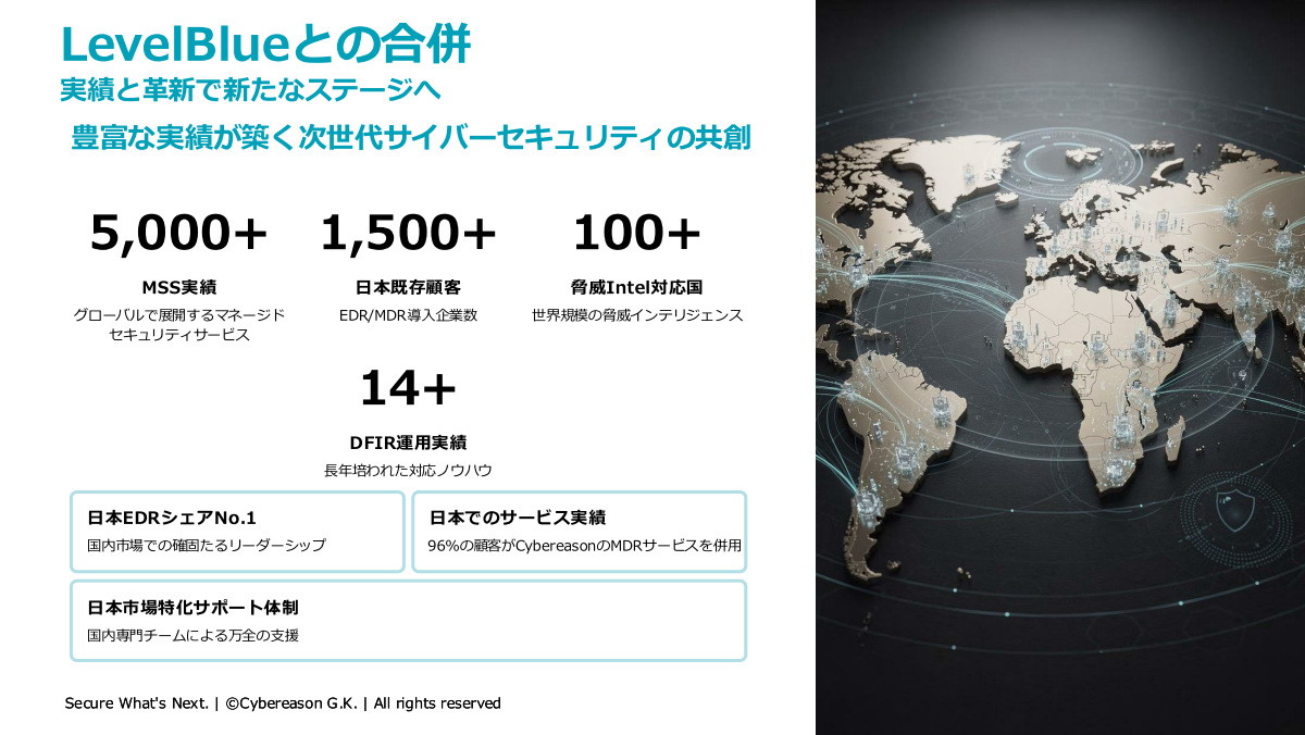 サイバーリーズンとLevelBlueの合併