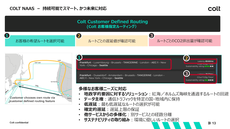 Colt NaaSの新機能