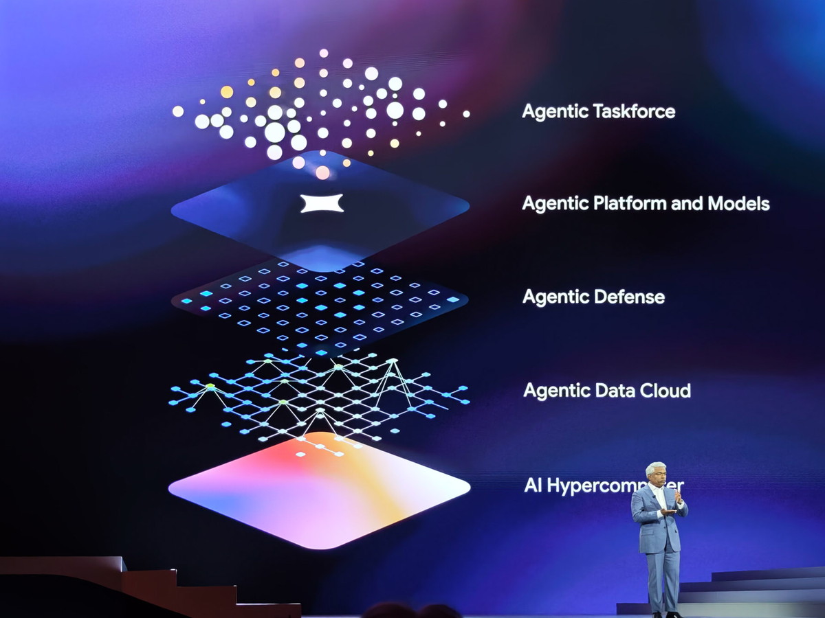 5層スタックのAIエージェント実装