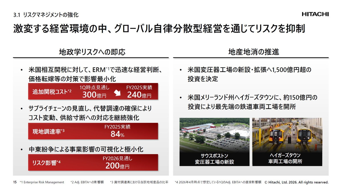 激変する経営環境の中、グローバル自律分散型経営を通じてリスクを抑制