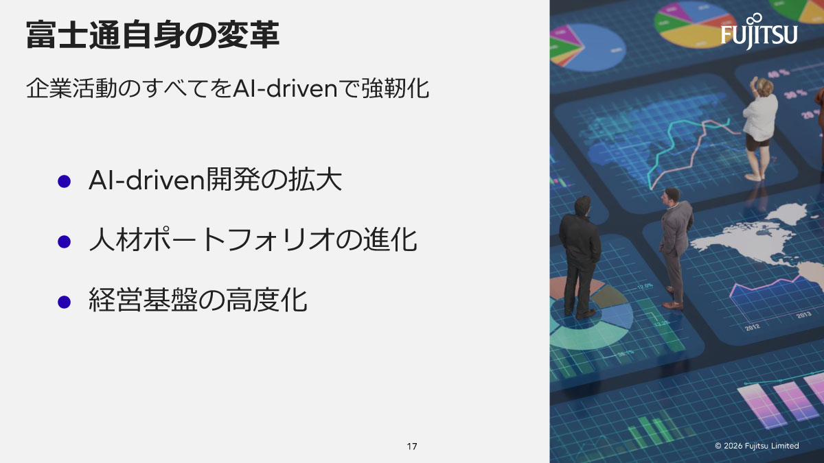 富士通自身の変革