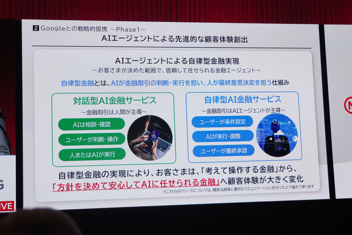 「対話型AI金融サービス」から「自律型AI金融サービス」へ