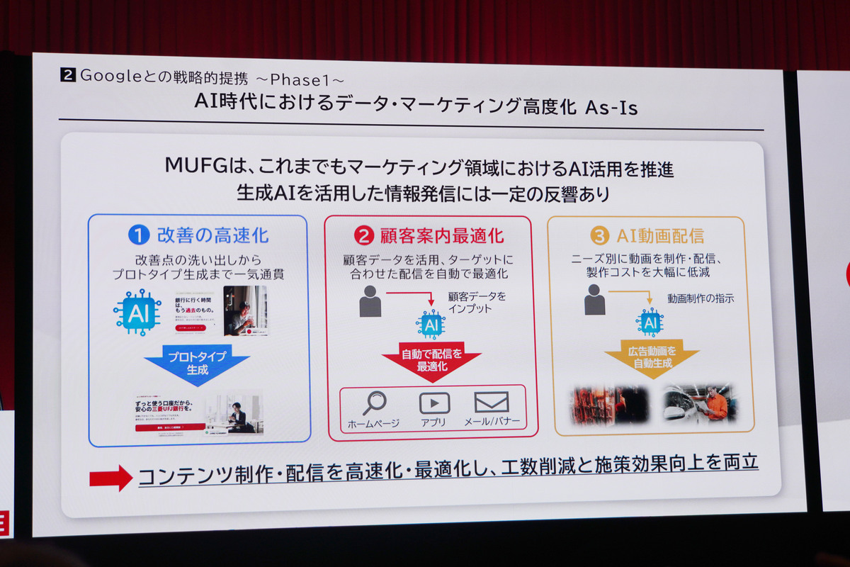 これまでのデータマーケティング領域でのAI活用