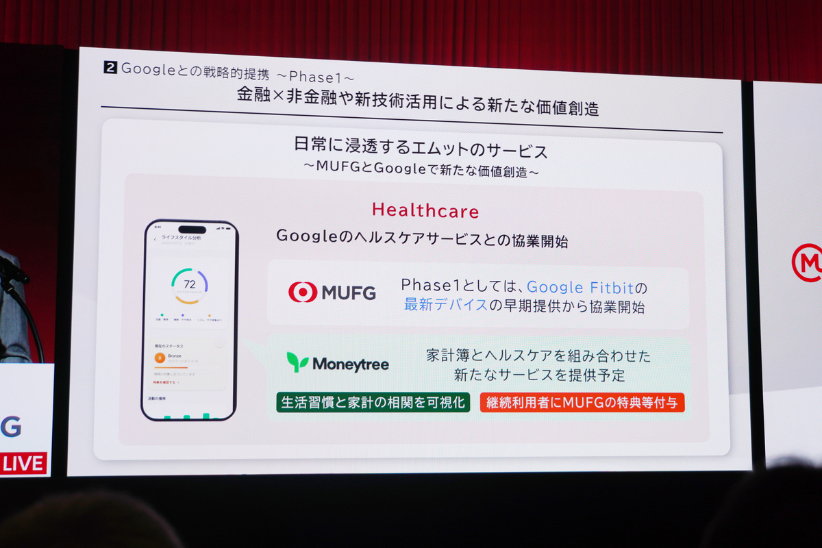 ヘルスケア分野。家計簿アプリMoneytreeとGoogle Fitbitの健康データを組み合わせる