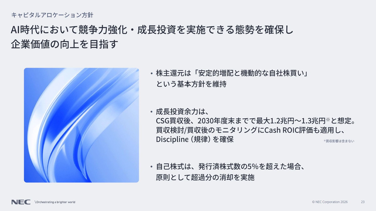キャピタルアロケーション方針