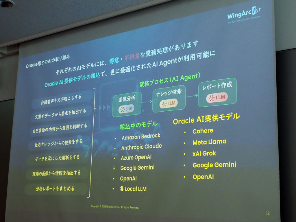 オラクルとの取り組み