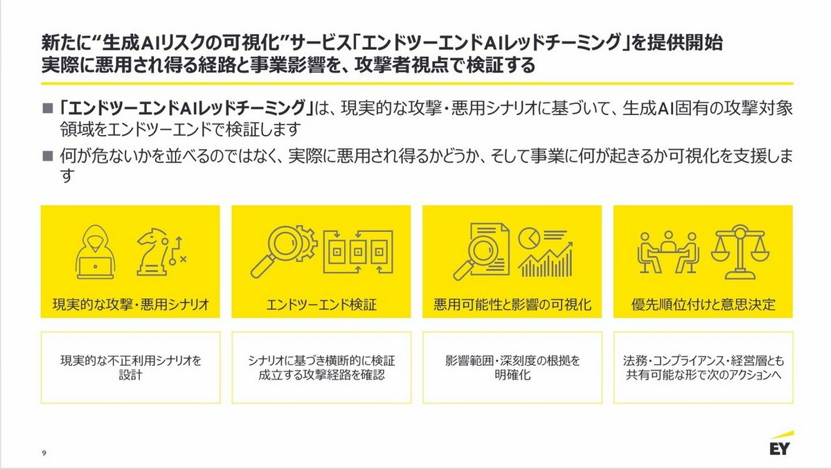 エンドツーエンドAIレッドチーミング