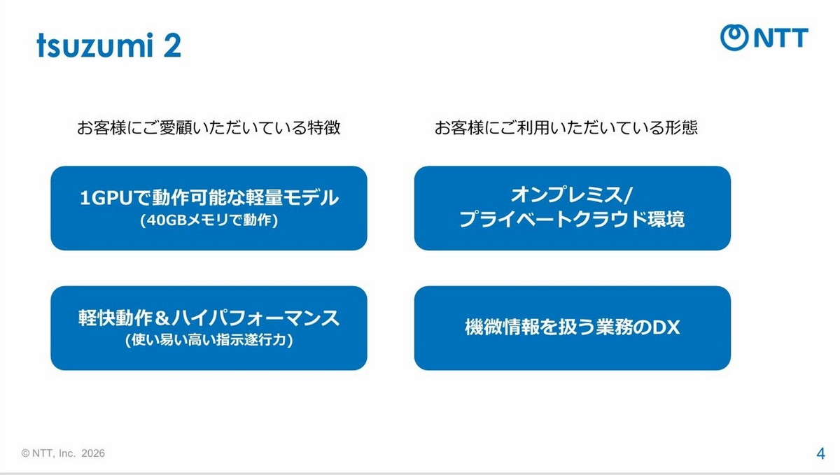 tsuzumi 2について