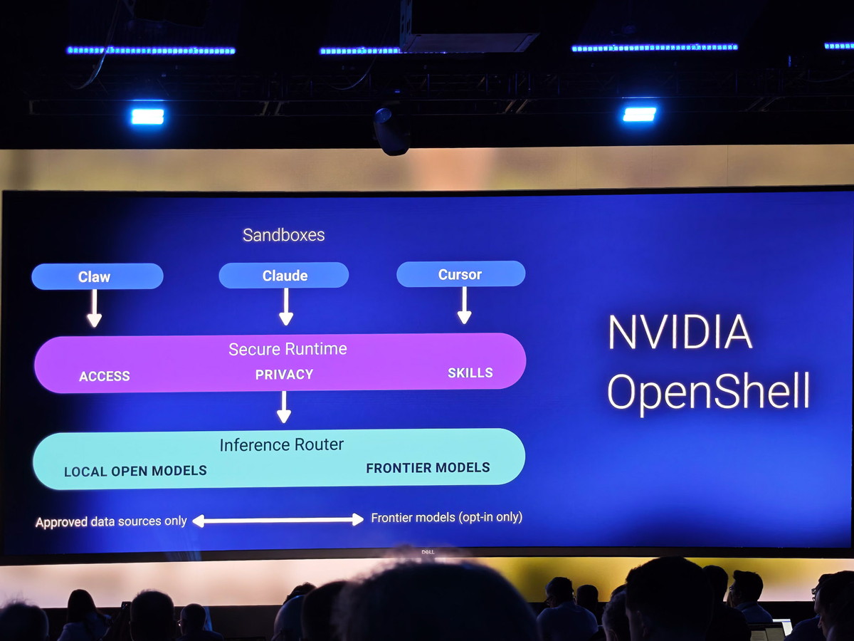 NVIDIA OpenShell