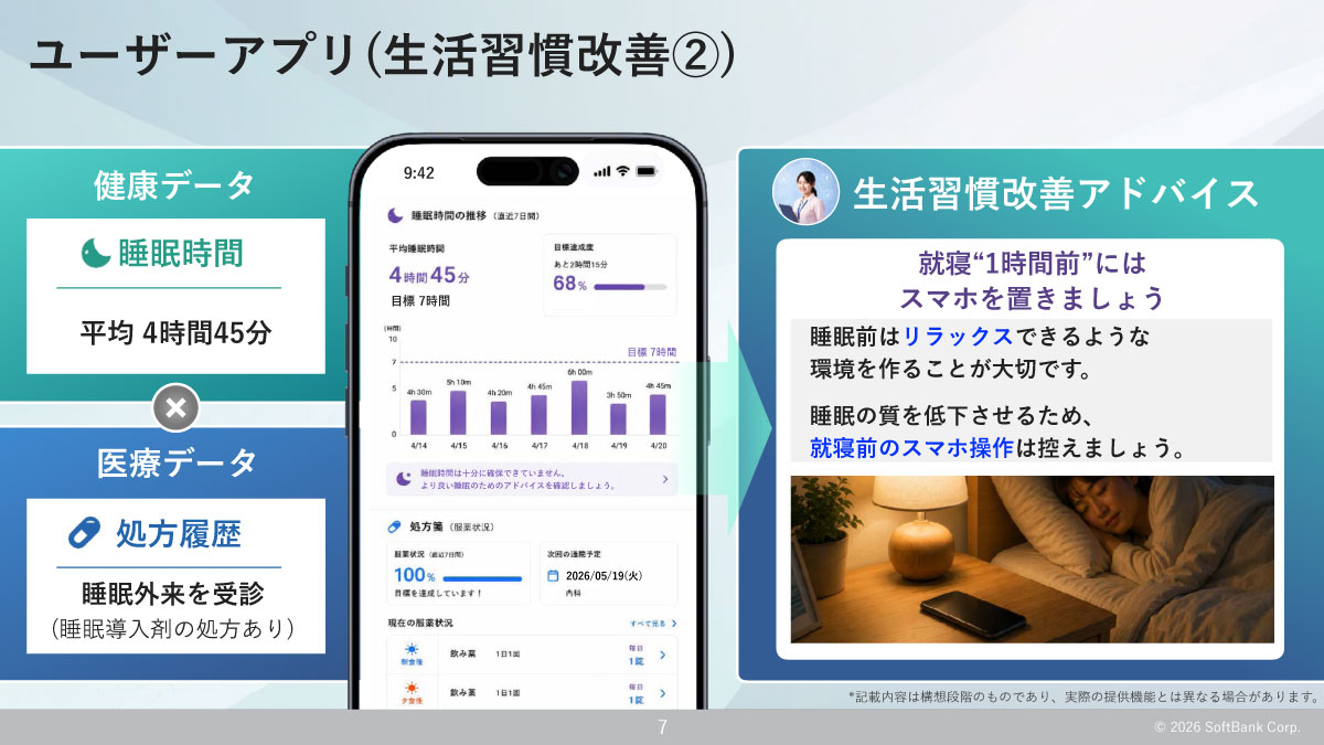 ユーザーアプリ（生活習慣改善②）