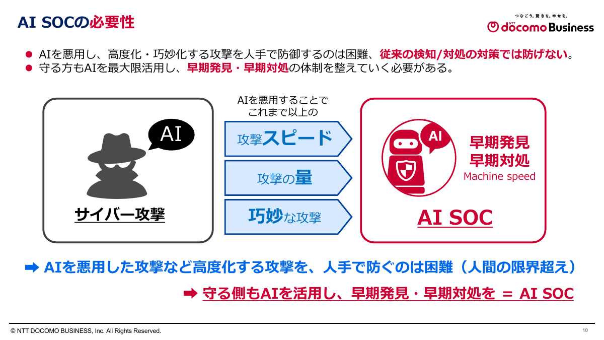 AI SOCの必要性