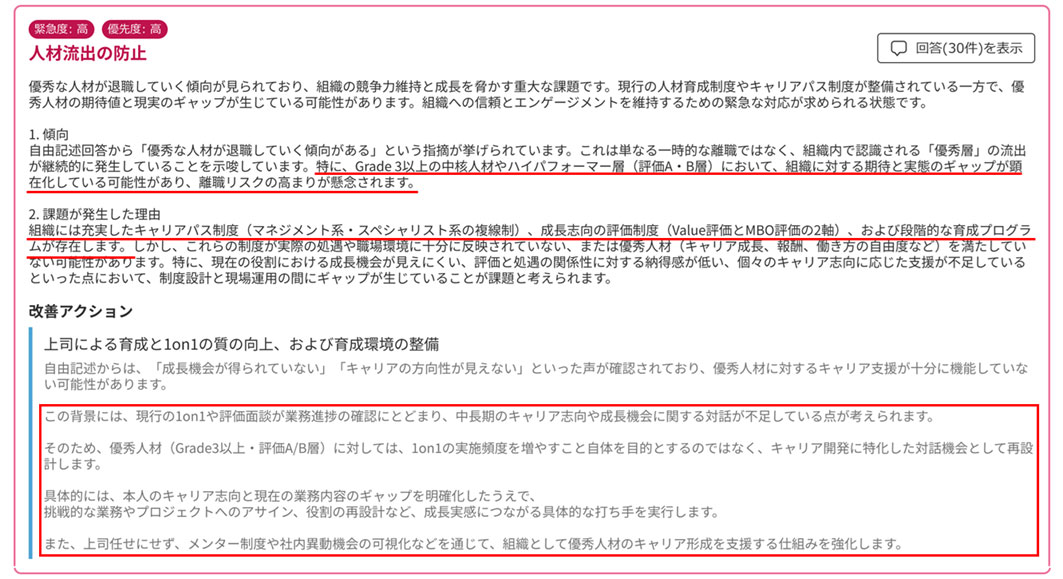 自社に最適化された課題分析と改善施策の提案