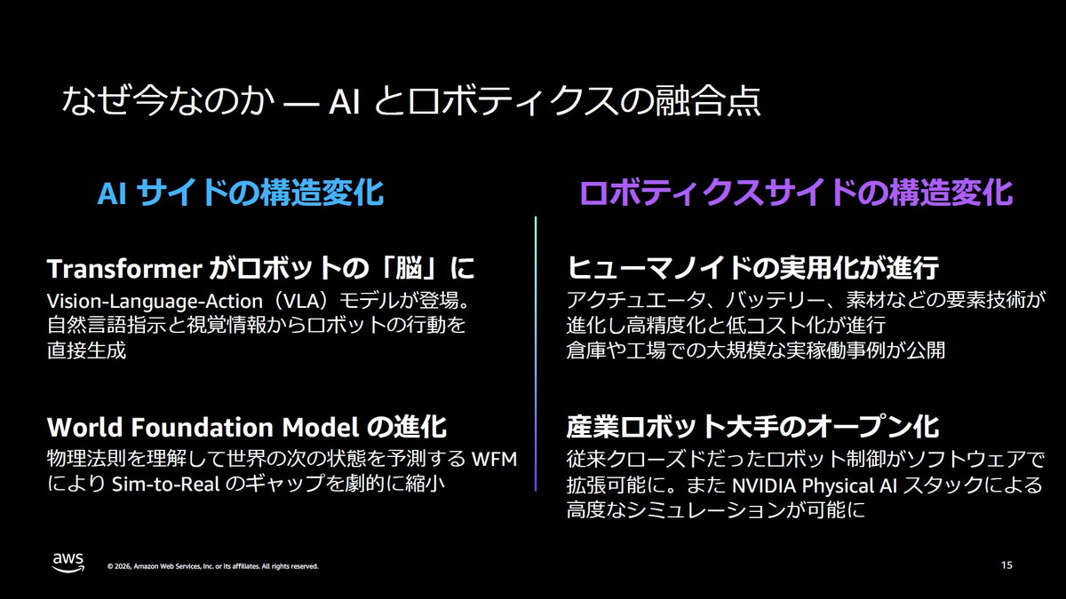 なぜ今なのか――AIとロボティクスの融合点