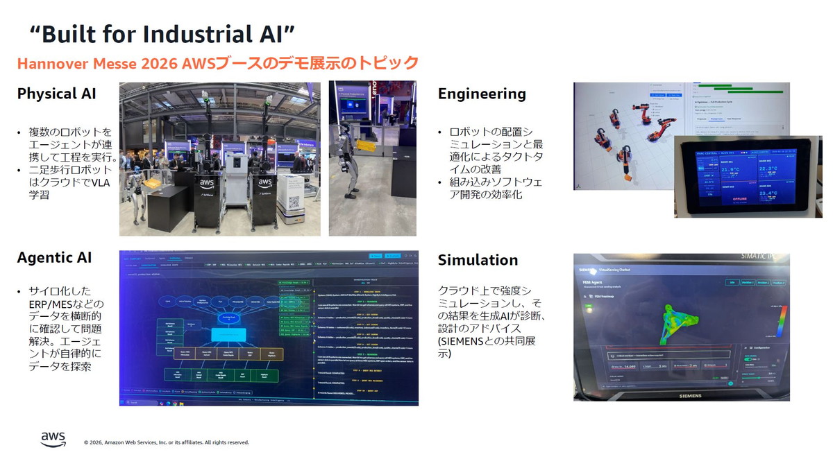 “Built for Industrial AI”