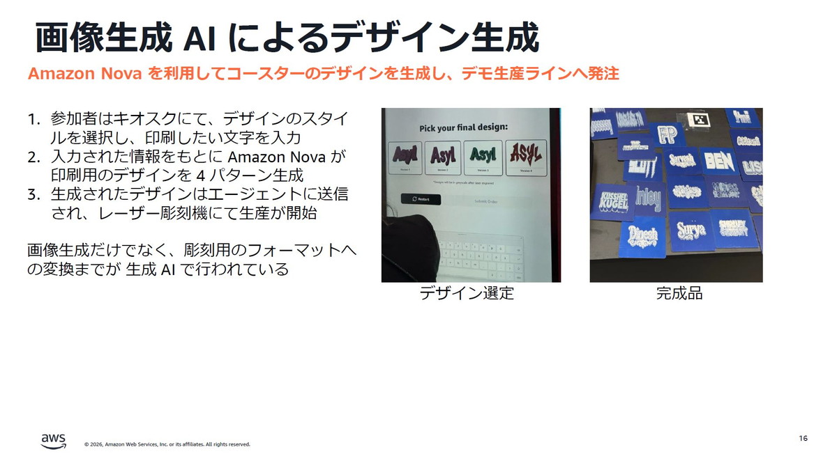 画像生成AIによるデザイン生成