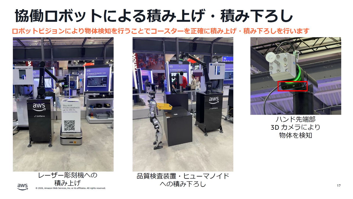 協働ロボットによる積み上げ・積み下ろし
