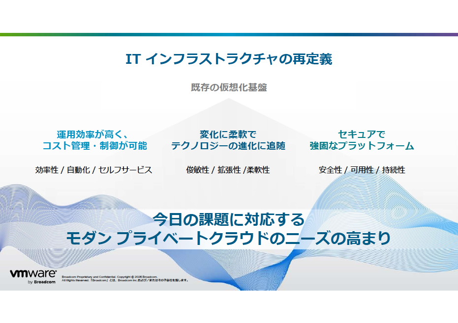 Broadcom/VMwareが主張する“ITインフラの再定義”が必要な理由。既存の仮想基盤では、現在の世界が抱える課題に対応していくことは難しい