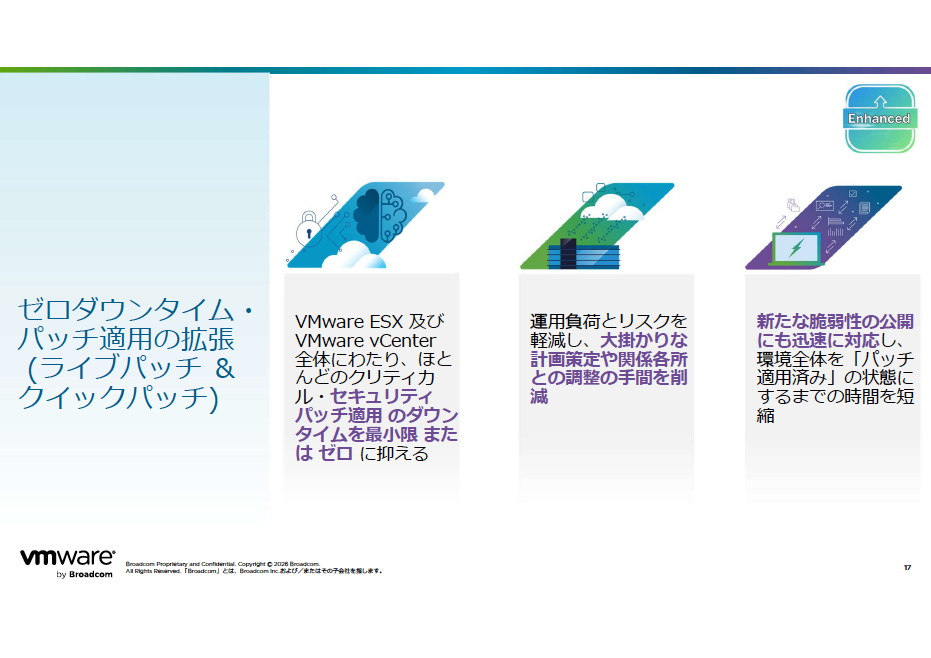ホストを退避させることなくライブパッチを適用できる点もVCF 9.1の特徴のひとつ。推論ワークロードやエージェンティックAIアプリの実行においてもダウンタイムを最小限に抑えることが可能に