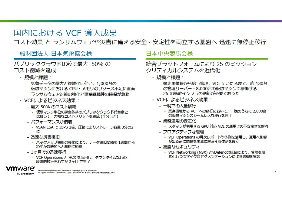 VCFの国内移行事例として新たに紹介された日本気象協会と日本中央競馬会のケース。日本気象協会はVCFによりパブリッククラウドと比較して最大50％のコスト削減を達成、日本中央競馬会は古い仮想基盤で動いていた25のミッションクリティカルなアプリをモダナイズしている