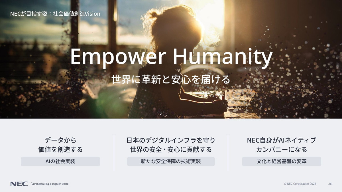 Empower Humanity
