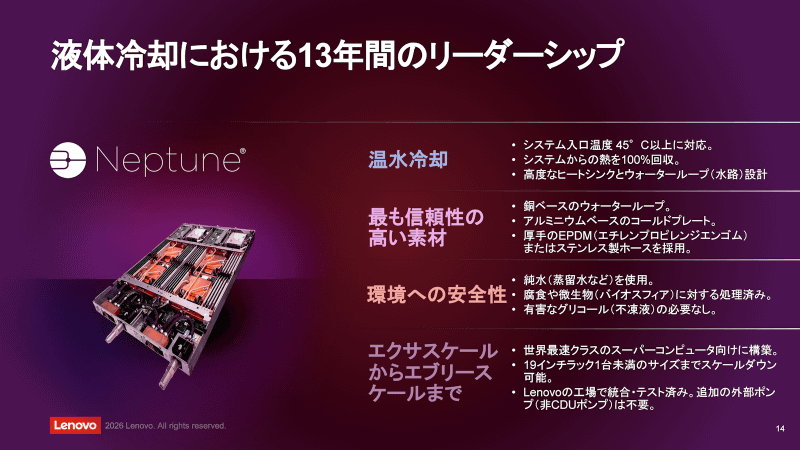 第6世代Neptune技術の特徴