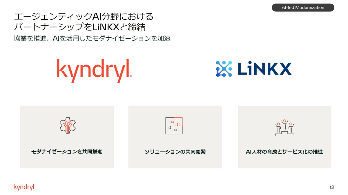 エージェンティックAI分野におけるパートナーシップをLiNKXと締結