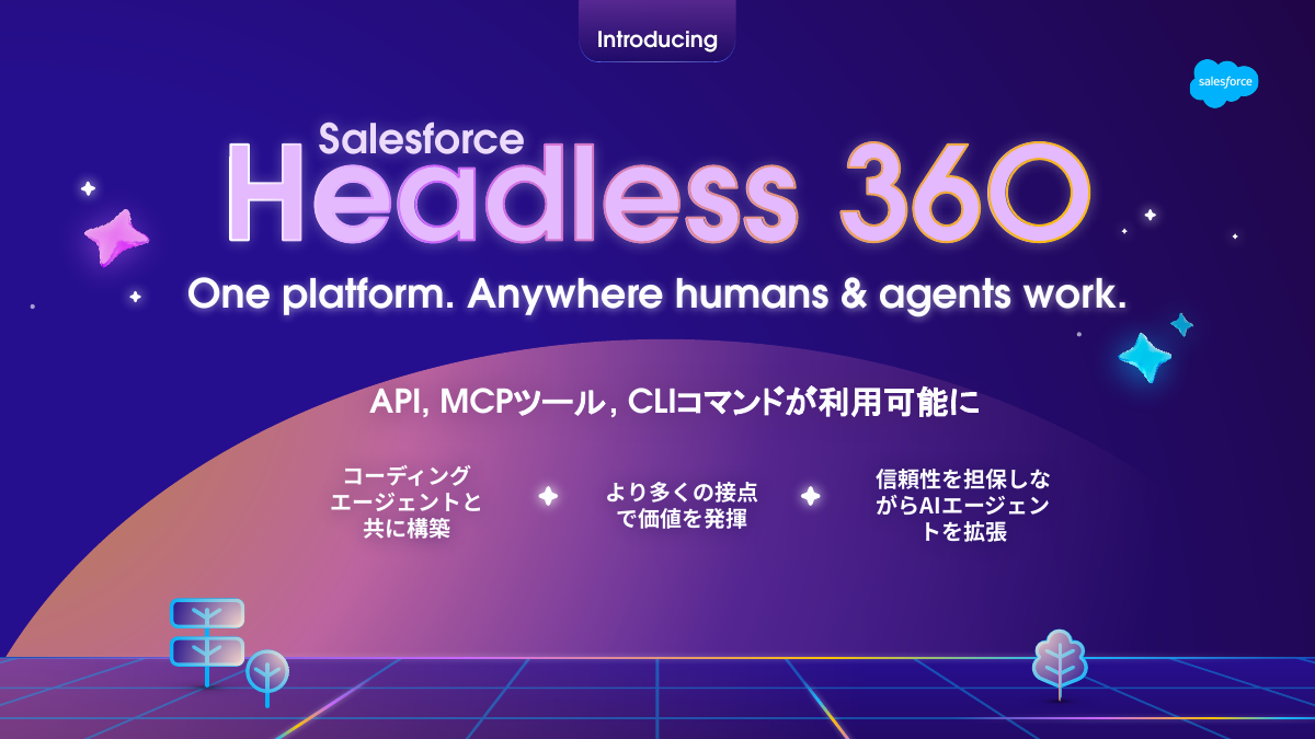 Salesforce Headless 360