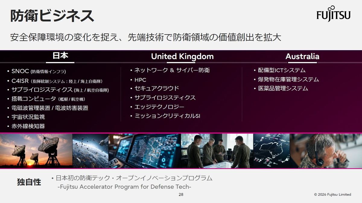 安全保障環境の変化を捉え、先端技術で防衛領域の価値創出を拡大
