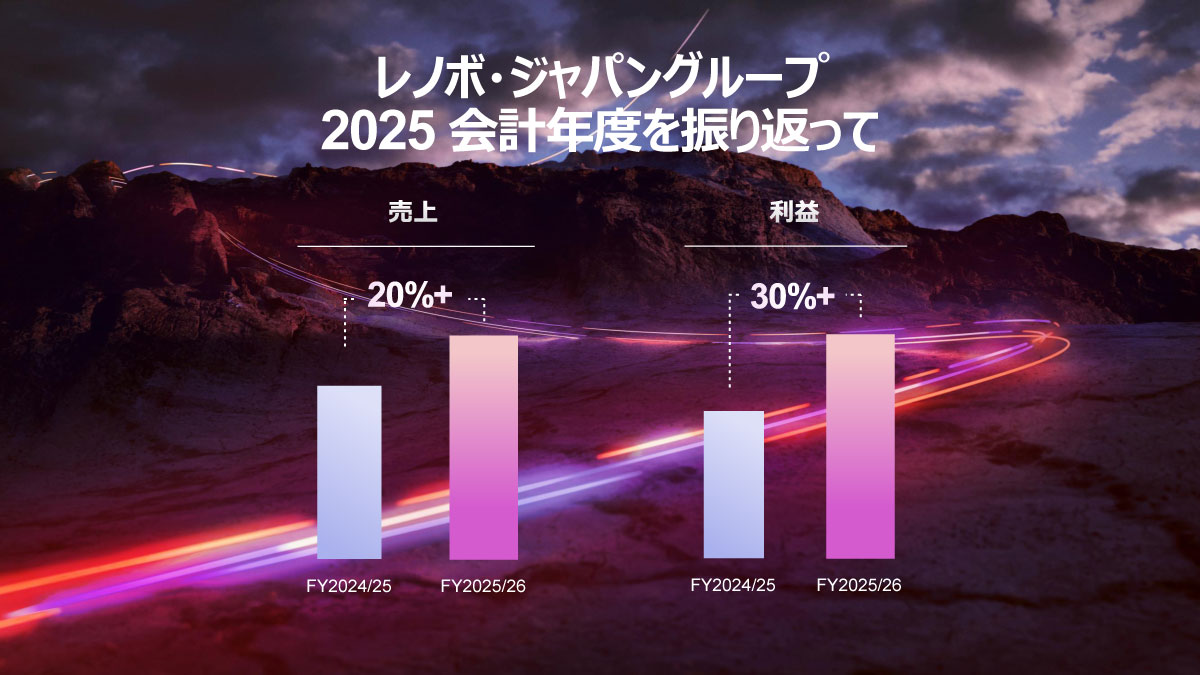 レノボ・ジャパングループ 2025会計年度を振り返って