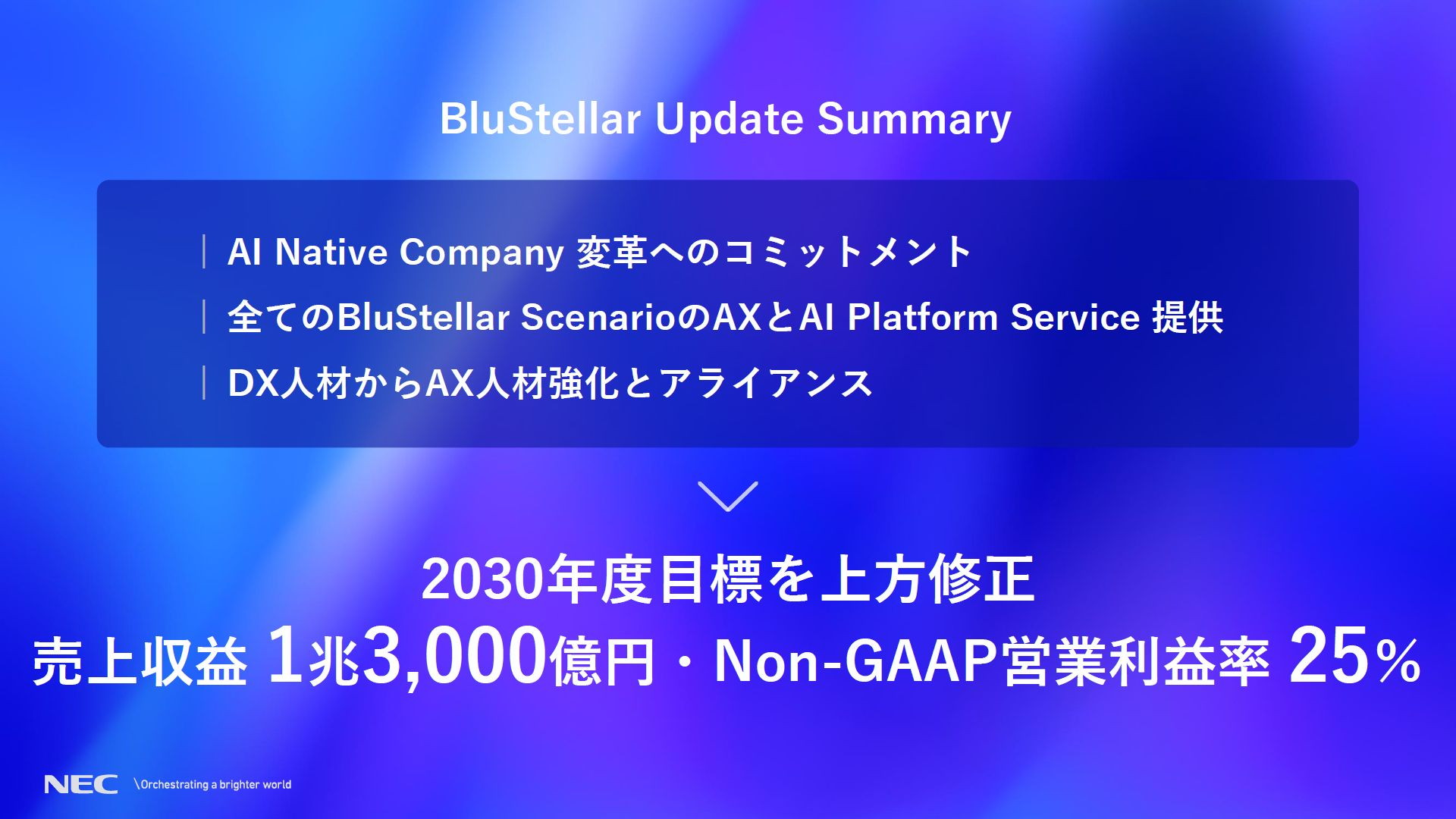 BluStellar Update Summary