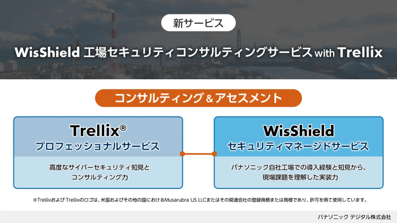 WisShield工場セキュリティコンサルティングサービス with Trellix