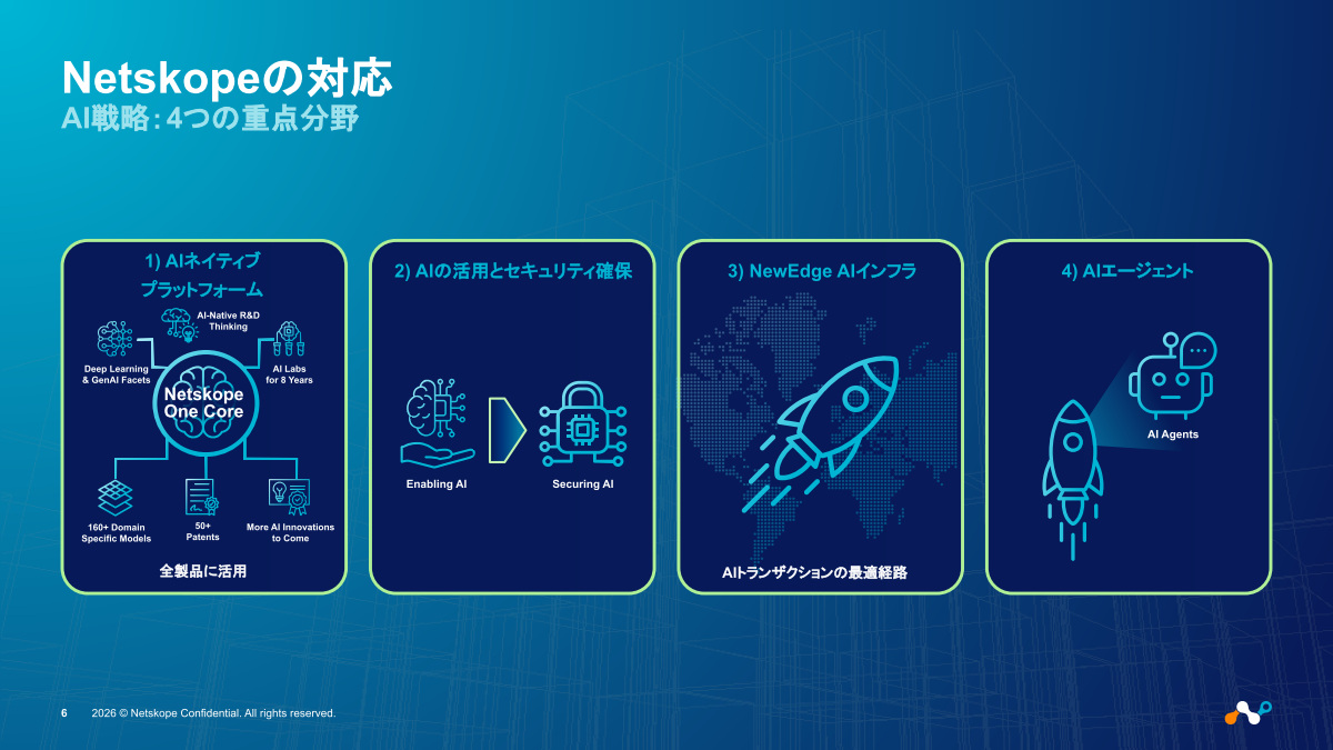 Netskope JapanのAI戦略における4つの重点分野